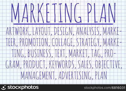 Marketing plan word cloud written on a piece of paper