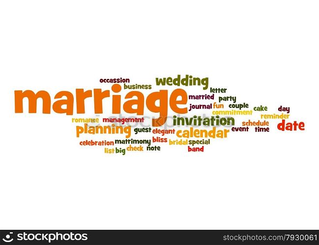 Marriage word cloud