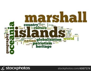 Marshall Islands word cloud