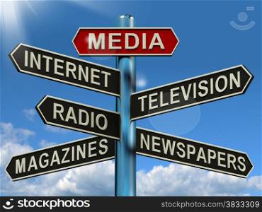Media Signpost Showing Internet Television Newspapers Magazines And Radio. Media Signpost Shows Internet Television Newspapers Magazines And Radio