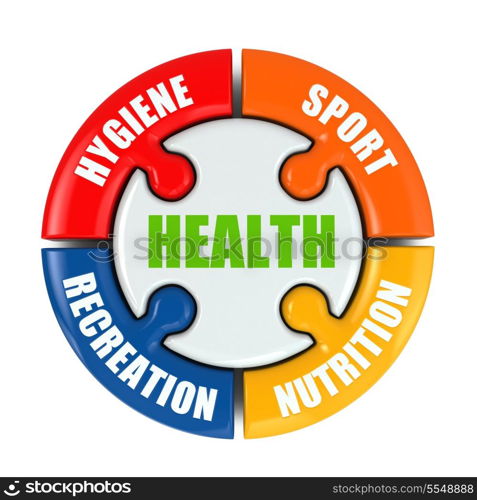 Medical infographic. Health is sport, hygiene, nutrition and recreation. 3d