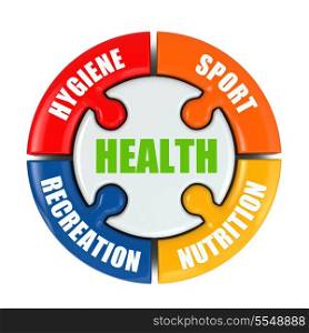 Medical infographic. Health is sport, hygiene, nutrition and recreation. 3d