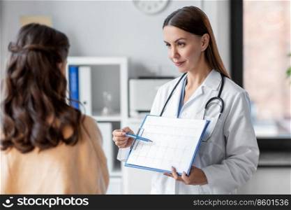 medicine, healthcare and people concept - female doctor or cardiologist with clipboard showing cardiogram to woman patient at hospital. doctor showing cardiogram to woman at hospital