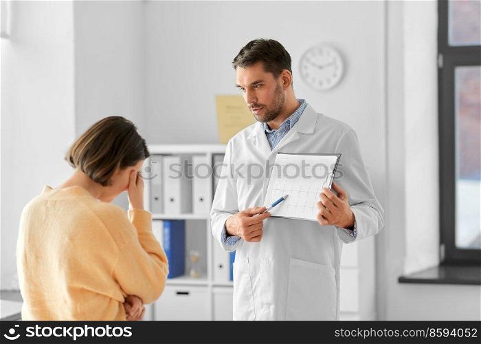 medicine, healthcare and people concept - male doctor or cardiologist with clipboard showing cardiogram to sad woman patient at hospital. doctor showing cardiogram to sad woman at hospital