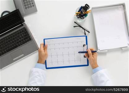 medicine, healthcare, cardiology and people concept - doctor hands with cardiogram on clipboard and laptop computer sitting at table in clinic. doctor hands with cardiogram and laptop at clinic