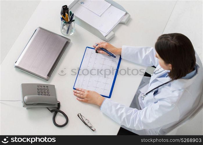 medicine, healthcare, cardiology and people concept - doctor with cardiogram, phone and laptop computer sitting at table in clinic. doctor with cardiogram sitting at table