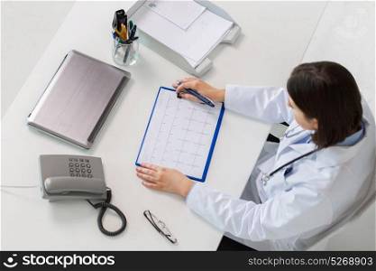 medicine, healthcare, cardiology and people concept - doctor with cardiogram, phone and laptop computer sitting at table in clinic. doctor with cardiogram sitting at table