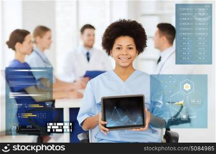 medicine, healthcare, technology and people concept - happy african american female doctor or nurse showing diagram chart on tablet pc computer screen over group of medics meeting at hospital. happy doctor with chart on tablet pc at hospital. happy doctor with chart on tablet pc at hospital