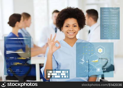 medicine, healthcare, technology and people concept - happy african american female doctor or nurse over group of medics showing ok hand sign. happy doctor showing ok hand sign at hospital