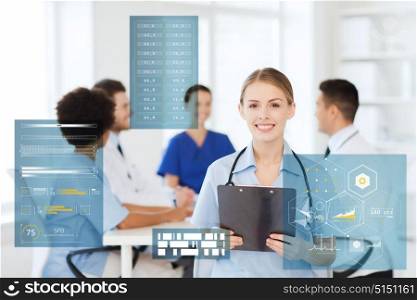 medicine, healthcare, technology and people concept - happy female doctor with clipboard over group of medics meeting at hospital. happy doctor with clipboard at hospital