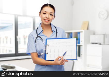medicine, profession and healthcare concept - happy smiling asian female doctor or nurse in blue uniform with cardiogram on clipboard over hospital background. asian female doctor with cardiogram at hospital