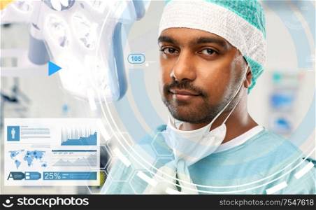 medicine, surgery and healthcare concept - close up of indian male doctor or surgeon with protective mask over operating room at hospital and chart background. face of doctor or surgeon at hospital