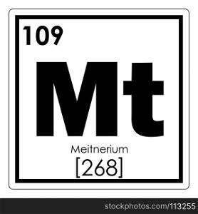Meitnerium chemical element periodic table science symbol