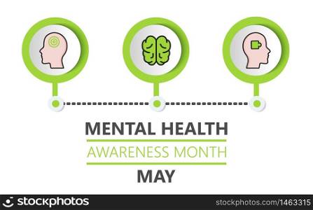 Mental health awareness month is celebrated in USA in May. Professional psychology consultation illustration. Depression, sadness info-graphics. Medical, online, help service.. Mental health awareness month is celebrated in USA in May. Professional psychology consultation illustration. Depression, sadness info-graphics. Medical, online, help service. Brain, headache icons.