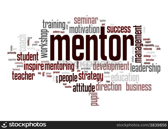 Mentor word cloud