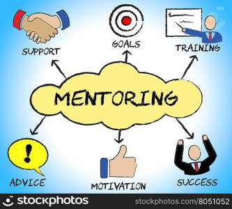 Mentoring Symbols Meaning Counsellors Business And Mentors