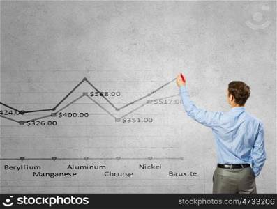 Metal market. Rear view of businessman drawing graph of metal price on wall