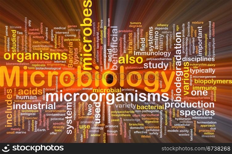 Microbology science background concept glowing. Background concept wordcloud illustration of microbiology science microorganisms glowing light