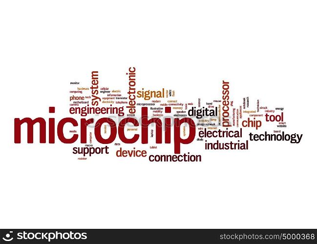 Microchip word cloud