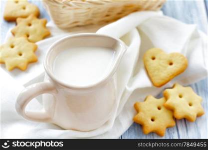 Milk and gingerbread