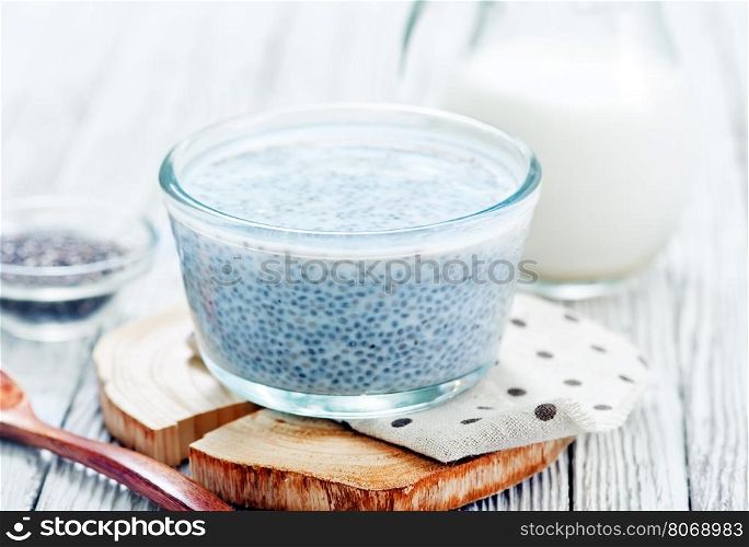 milk with chia seeds in the bowl