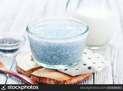 milk with chia seeds in the bowl