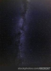 Milky Way galaxy in starry night sky 240 degrees panorama. Night sky background.