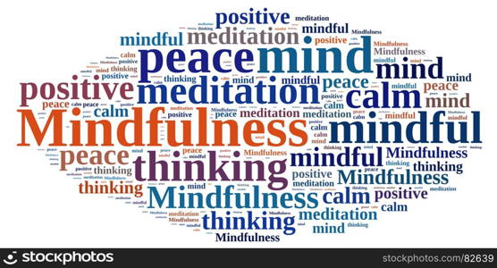 Mindfulness concept illustration with word cloud.