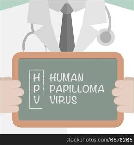 minimalistic illustration of a doctor holding a blackboard with HPV term explanation, eps10 vector