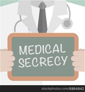 minimalistic illustration of a doctor holding a blackboard with Medical Secrecy text, eps10 vector