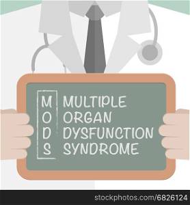 minimalistic illustration of a doctor holding a blackboard with MODS Term explanation text, eps10 vector