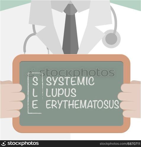 minimalistic illustration of a doctor holding a blackboard with SLE Term explanation, eps10 vector