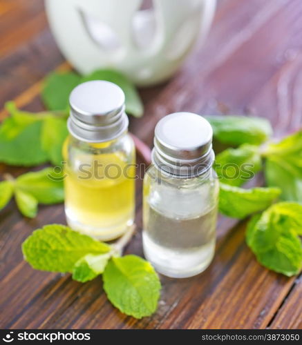 mint oil