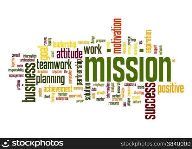Mission word cloud