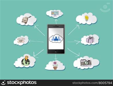 Mobile phone Cloud computing concept with Network contact by pen tablet hand drawing