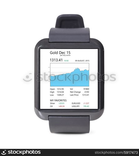 modern smart watch with business chart in stock market application at the watchface isolated on white background