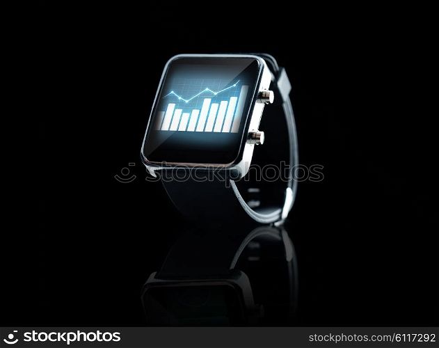modern technology, object and media concept - close up of black smart watch with diagram chart on screen