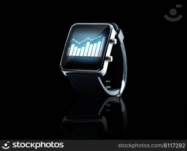 modern technology, object and media concept - close up of black smart watch with diagram chart on screen