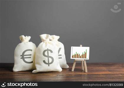 Money bags of world currencies and an easel with a positive growth chart. Attracting investment and increasing profits. Economic growth. Financial management, profitable business, favorable conditions