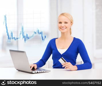 money, business and new technology concept - smiling young woman with laptop computer, credit card and forex chart