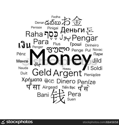 money foreign language. money word translated to the languages of the world