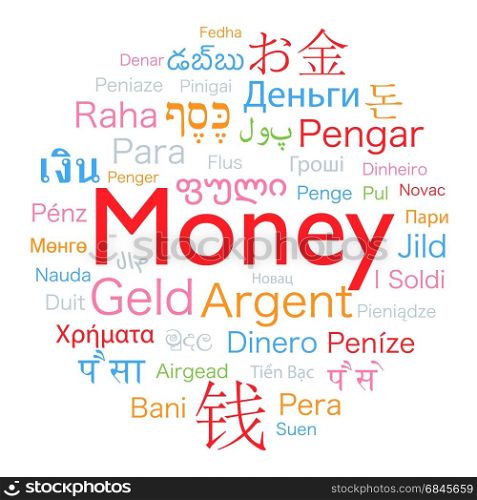 money foreign language. money word translated to the languages of the world