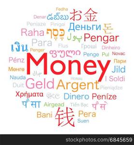 money foreign language. money word translated to the languages of the world