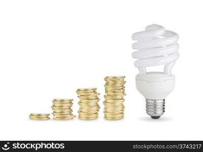 Money saved with energy saver bulb. Isolated on white background