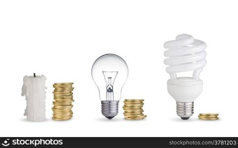 Money spent in different light bulbs and candle.Isolated on white