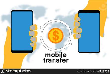 Money transfer using mobile device, 3D rendering