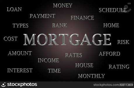 Mortgage word cloud written in luxurious chrome letters