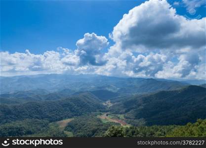 Mountain, forest and sky Forest covered mountain range is linear. Sky Cloud Cover