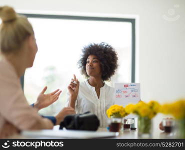 Multiethnic Group of business people discussing business plan in the startup office