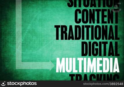 Multimedia Core Principles as a Concept Abstract